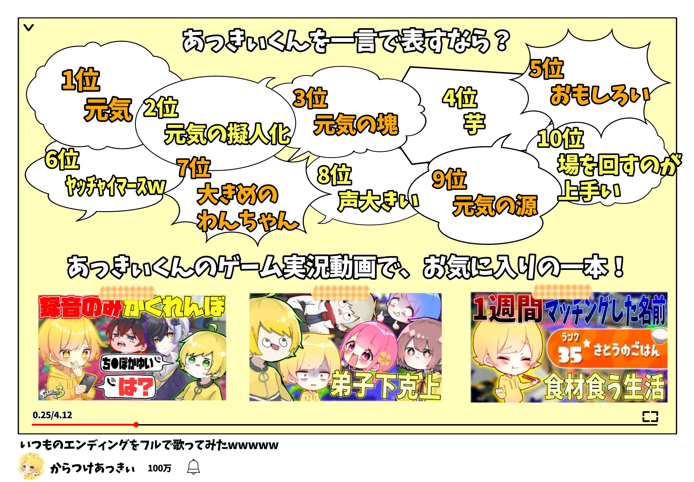 Bigタペストリー賞 直筆サイン入り あっきぃさん 2025年最新