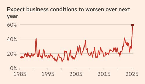 Paul Graham tweet media