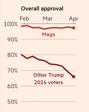 Paul Graham tweet media