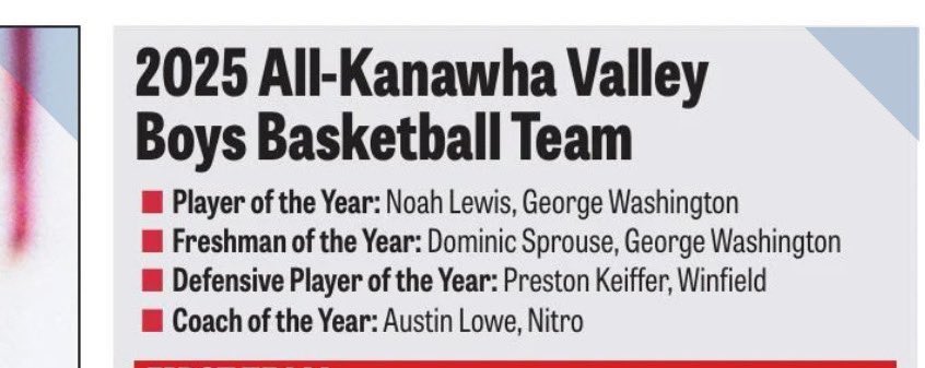 Winfield Generals Basketball (@winfieldmbb) on Twitter photo Congratulations to your Generals on earning All Kanawha Valley recognition by <a href="/GazMailSports/">Gazette-Mail Sports</a>
<a href="/preston_keiffer/">Preston Keiffer</a> All Defensive Player of the year
<a href="/MydanOglesby/">Mydan oglesby</a> All Valley Rookie Team
<a href="/ReidFisher14/">Reid Fisher</a> 3rd team all Valley
<a href="/Taylor_Kennedy7/">Taylor Kennedy</a>
#AlwaysUs 🟢⚪️🏀
<a href="/WHSGensOfficial/">Winfield High School</a> Congratulations to your Generals on earning All Kanawha Valley recognition by <a href="/GazMailSports/">Gazette-Mail Sports</a>
<a href="/preston_keiffer/">Preston Keiffer</a> All Defensive Player of the year
<a href="/MydanOglesby/">Mydan oglesby</a> All Valley Rookie Team
<a href="/ReidFisher14/">Reid Fisher</a> 3rd team all Valley
<a href="/Taylor_Kennedy7/">Taylor Kennedy</a>
#AlwaysUs 🟢⚪️🏀
<a href="/WHSGensOfficial/">Winfield High School</a>