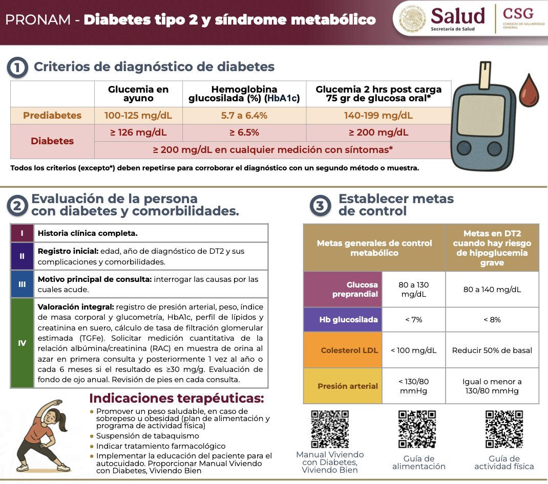 Rubén Silva-Tinoco tweet media