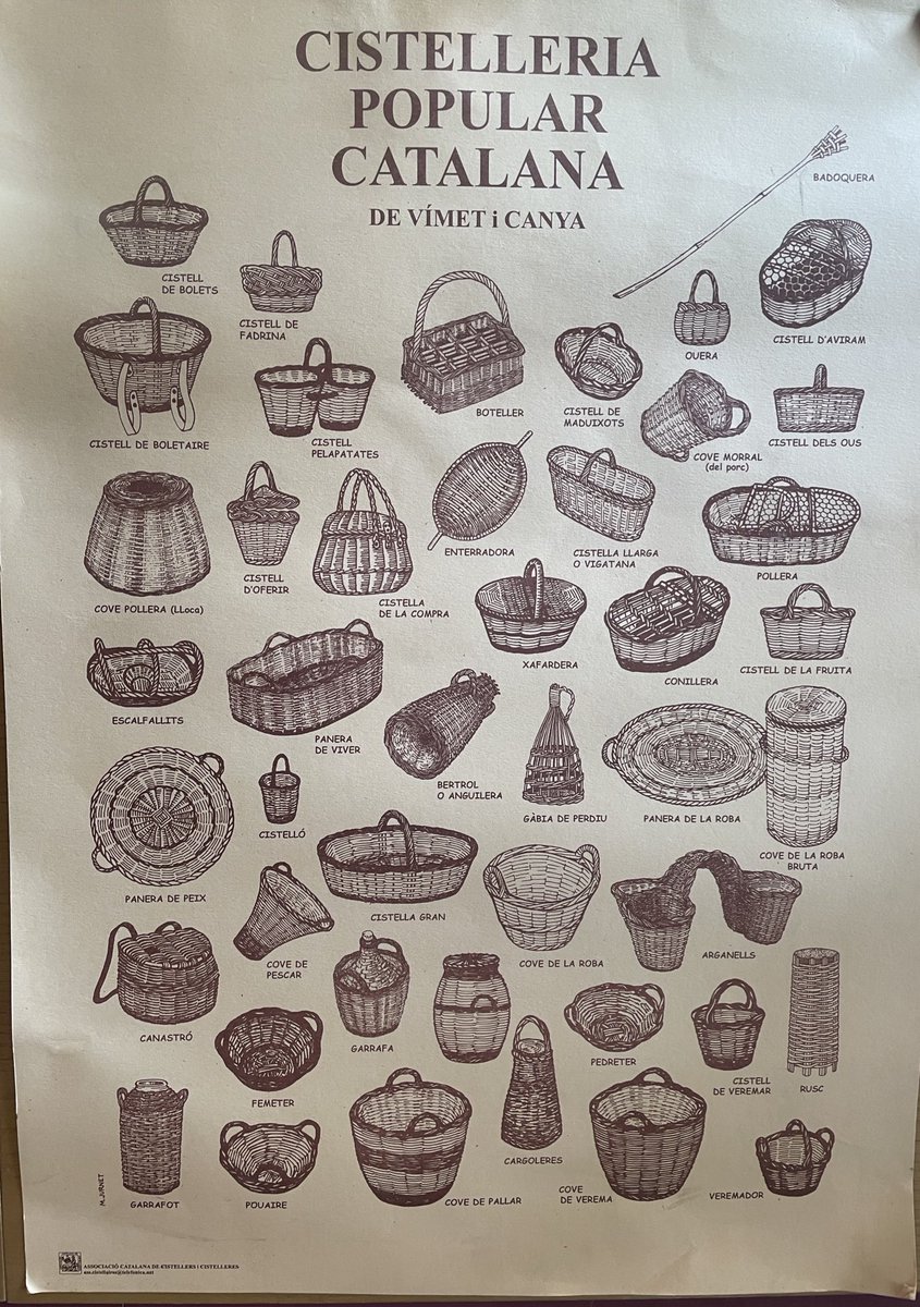 Gazofilaci's tweet photo. Els noms dels cistells, i més:
cistell, cistella, cistelló, canastró, cove, bertrol, boteller, panera, escalfallits, femeter, gàbia, garrafa, garrafot, ouera, pouaire, enterradora, xafardera, cargolera, badoquera, pollera, conillera, arganell, pedreter, rusc, veremador https://t.co/p3Da30kGu6