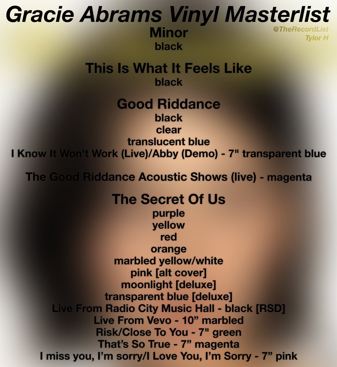 TheRecordList's tweet photo. Gracie Abram’s vinyl variants

Updated with the RSD live pressing for The Secret Of Us &amp; the 7” pink of I miss you, I’m sorry/I Love You, I’m Sorry 🩷 https://t.co/9kyrs6oXnd
