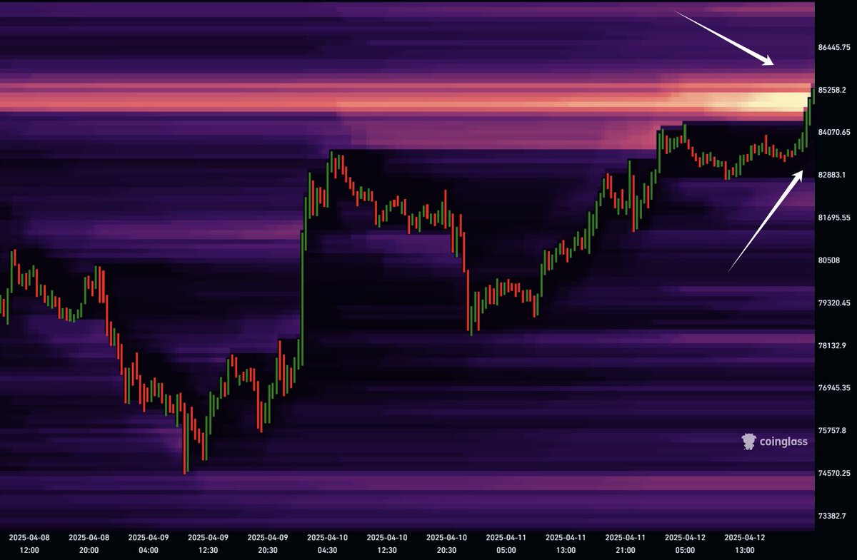 Crypto_Painter tweet media