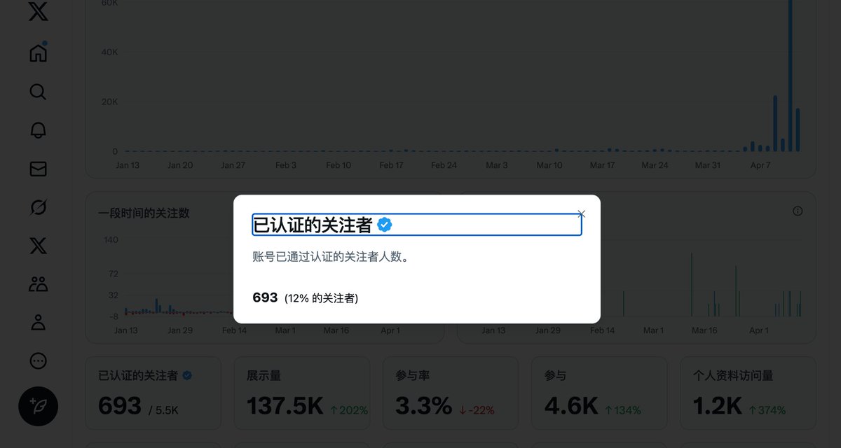 alikaka233's tweet photo. 趁着这个机会，求一个互关
#互关 https://t.co/QzjPF7zYr6