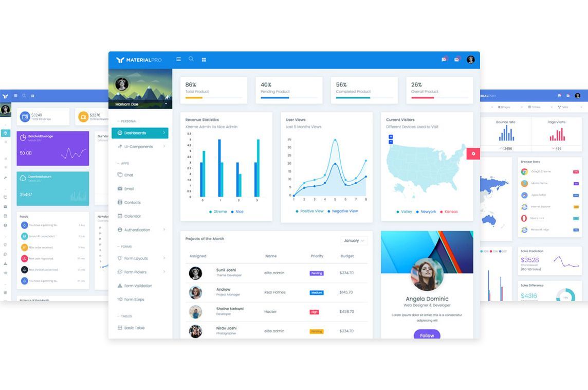 The MaterialPro React + Vite admin dashboard template by @wrappixel offers 65+ ready-to-use pages ✨ It's also available in an open-source version! - madewithreactjs.com/materialpro-re…