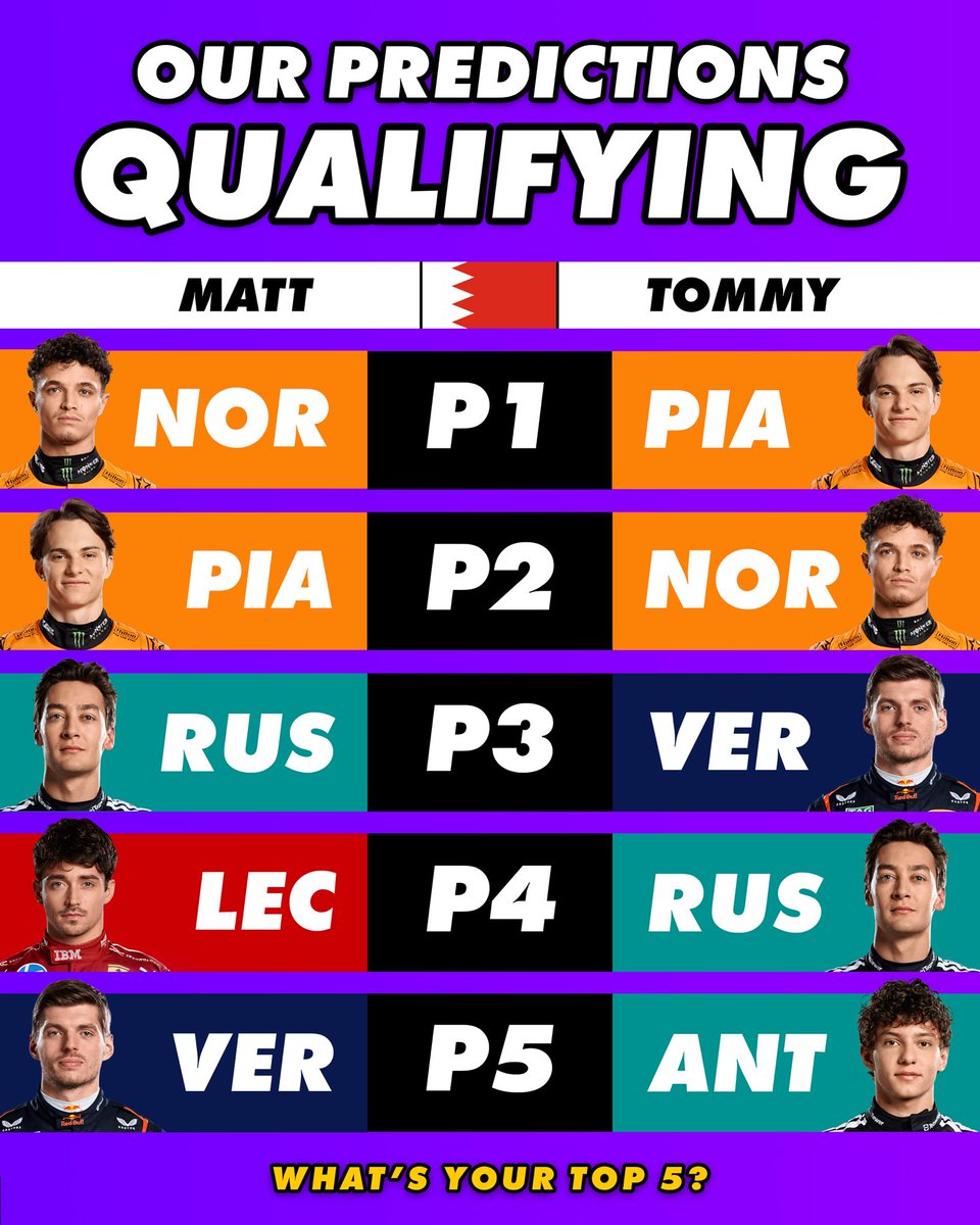 P1 with Matt & Tommy tweet media