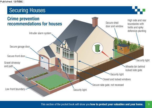MPSHarefield's tweet photo. Crime Prevention advice https://t.co/Y5SwvRfpdZ