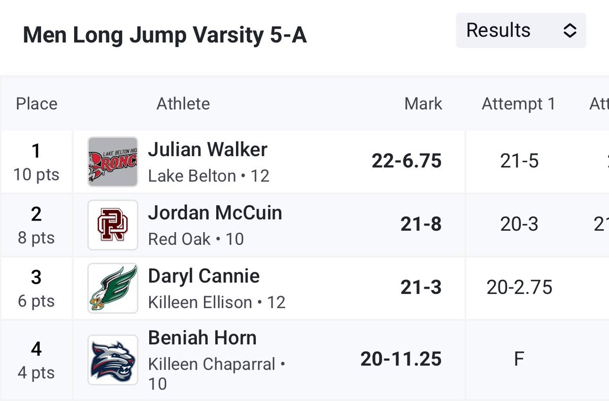 Beniah Horn tweet media