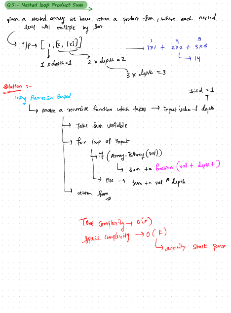 Prathamesh_532's tweet photo. ⚡ Day 2 of 21-Day #JS Sprint #CodingHero by @Hiteshdotcom sir
Topics: Loops & Iteration
• Sum of Even No.
• Reverse String using Loop
• Find All Pairs with k Sum
• Spiral Matrix Print
• Nested Loop Product Sum
#webdev #codingjourney #OpenToWork #chaiaurcode #remotejobs https://t.co/J73XIVLQle
