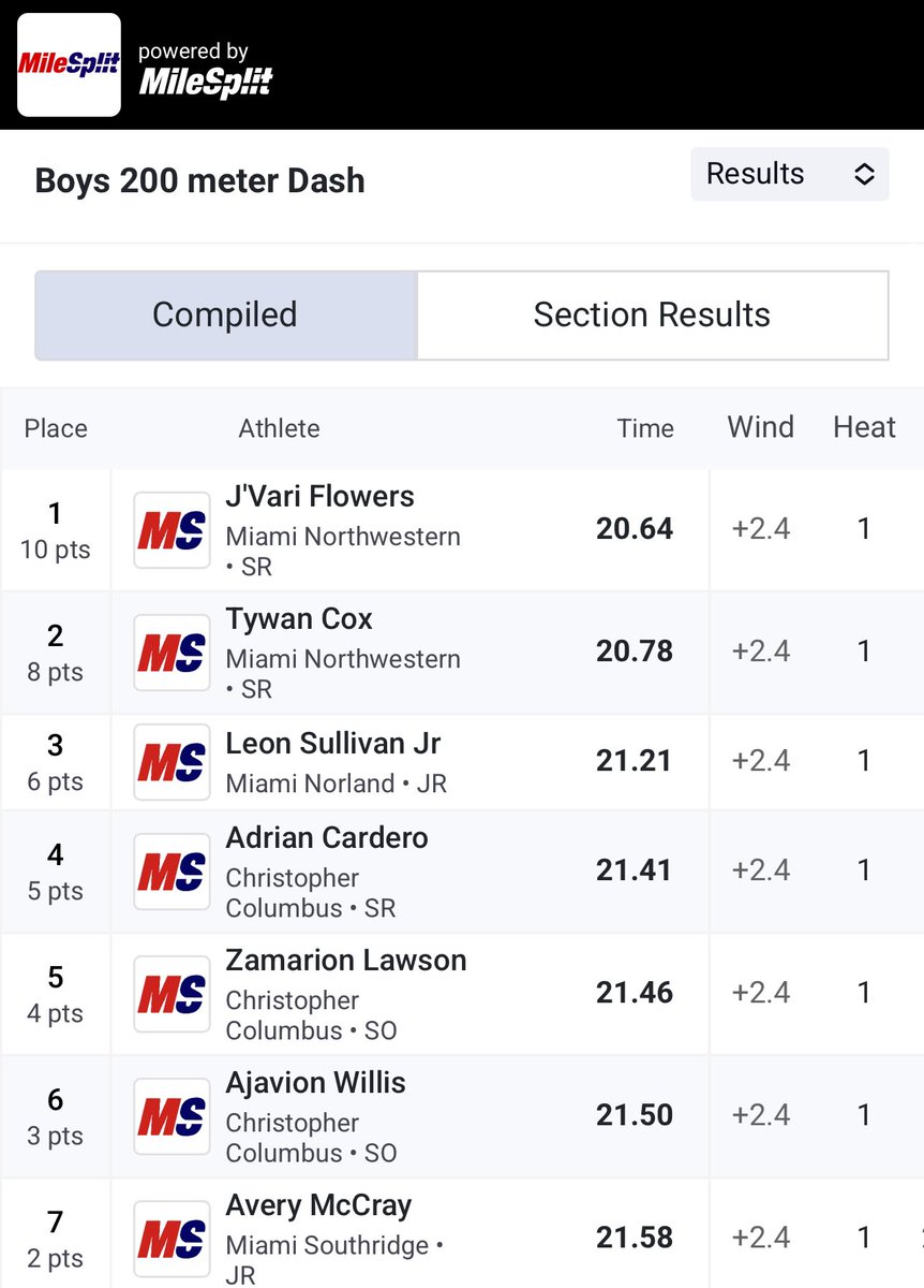 Leon Sullivan Jr tweet media