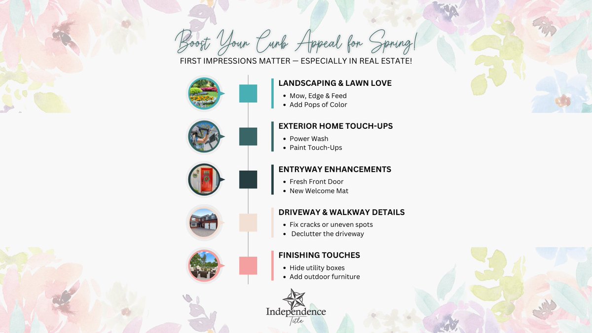 IndependenceTX's tweet image. 🌸 Help your sellers spring into curb appeal with fresh tips &amp;amp; ideas! 🌿🏡 #RealEstateTips #CurbAppeal #SpringSelling