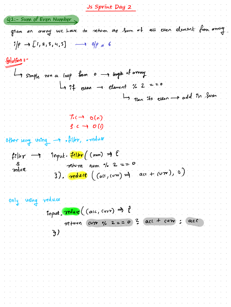Prathamesh_532's tweet photo. ⚡ Day 2 of 21-Day #JS Sprint #CodingHero by @Hiteshdotcom sir
Topics: Loops & Iteration
• Sum of Even No.
• Reverse String using Loop
• Find All Pairs with k Sum
• Spiral Matrix Print
• Nested Loop Product Sum
#webdev #codingjourney #OpenToWork #chaiaurcode #remotejobs https://t.co/J73XIVLQle