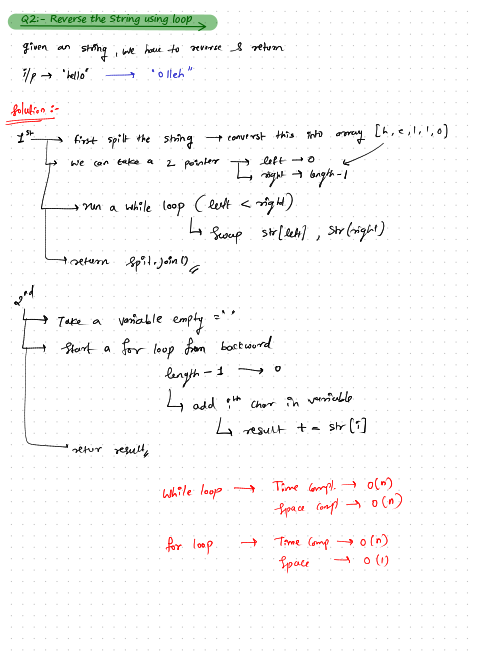 Prathamesh_532's tweet photo. ⚡ Day 2 of 21-Day #JS Sprint #CodingHero by @Hiteshdotcom sir
Topics: Loops & Iteration
• Sum of Even No.
• Reverse String using Loop
• Find All Pairs with k Sum
• Spiral Matrix Print
• Nested Loop Product Sum
#webdev #codingjourney #OpenToWork #chaiaurcode #remotejobs https://t.co/J73XIVLQle