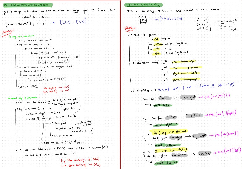 Prathamesh_532's tweet photo. ⚡ Day 2 of 21-Day #JS Sprint #CodingHero by @Hiteshdotcom sir
Topics: Loops & Iteration
• Sum of Even No.
• Reverse String using Loop
• Find All Pairs with k Sum
• Spiral Matrix Print
• Nested Loop Product Sum
#webdev #codingjourney #OpenToWork #chaiaurcode #remotejobs https://t.co/J73XIVLQle