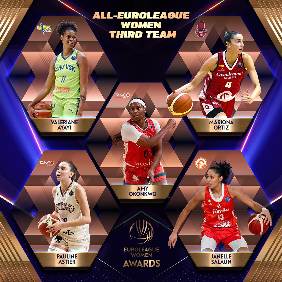 Shining on the biggest stage ⚡️

Put your hands together for the All-#EuroLeagueWomen Third Team 👏