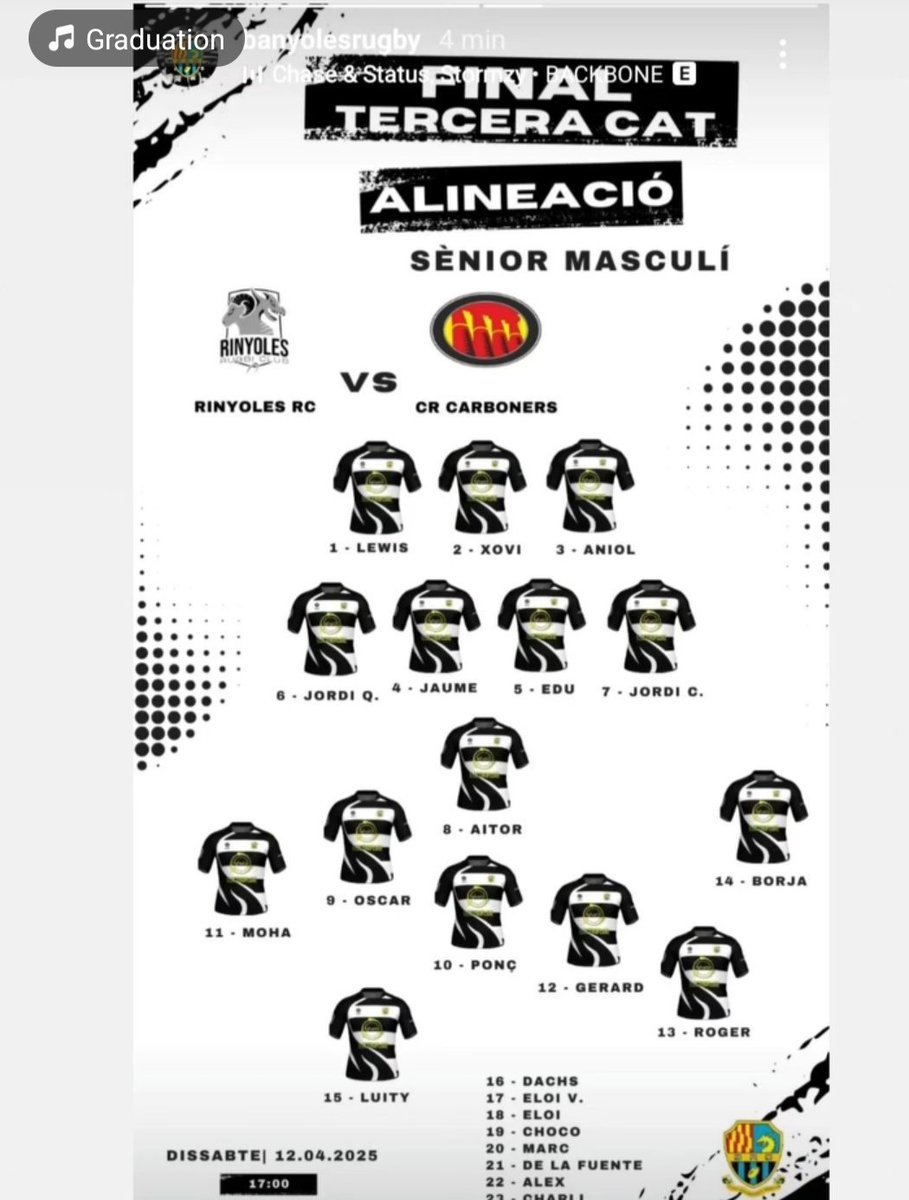 morlako8's tweet photo. som-hi Rinyoleeeeeees!!!!! https://t.co/B8z508VS9t