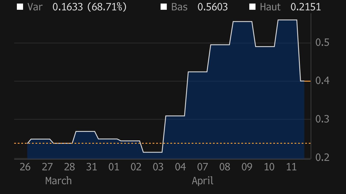 DerivativeProFR tweet picture