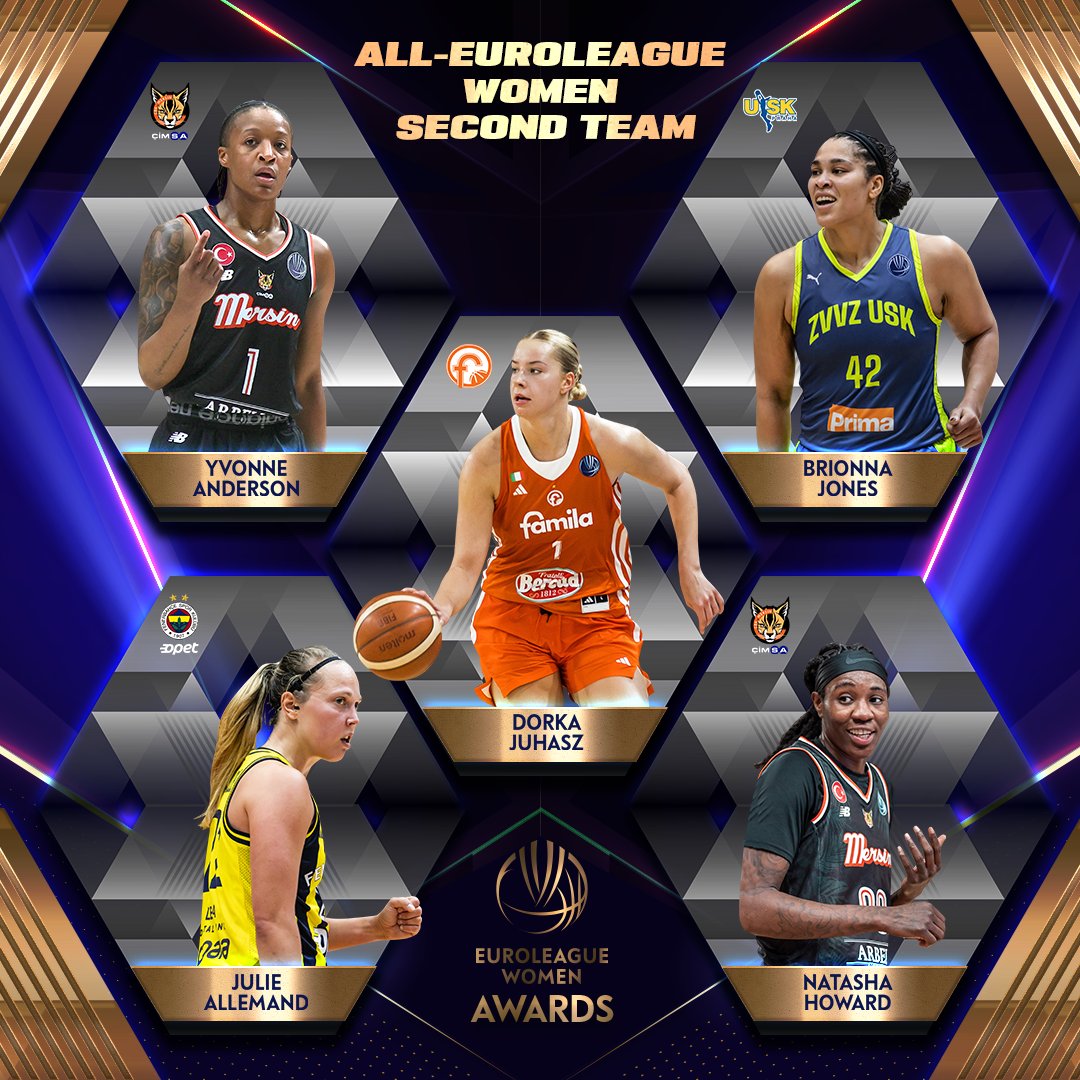 Skills, heart, and determination 🔥

Congratulations to the All-#EuroLeagueWomen Second Team👏