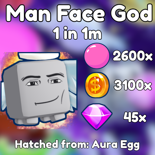 AstroLeaksT's tweet photo. Bubble gum simulator secret pets stats and chances!
#bgsi #bubblegumsimulatorinfinity https://t.co/7umL5qPvTG