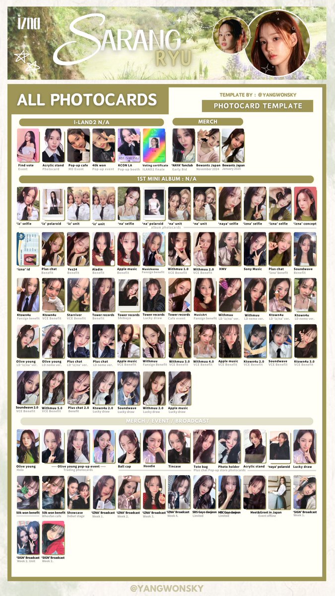 ☆°• IZNA DEBUT 'N/A' + 'SIGN' SINGLE + PREDEBUT PHOTOCARD PCS