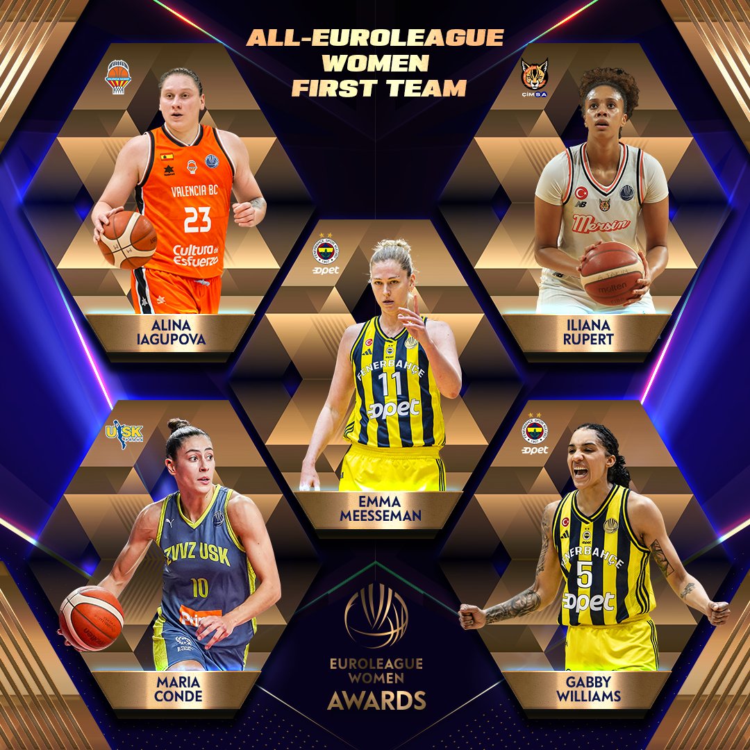 The cream of the crop 🌟

Who's your favorite among the All-#EuroLeagueWomen First Team? 🤩