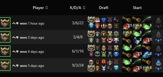 baojek's tweet photo. Me on dota2protracker FeelsGoodMan
Don’t get me wrong I still play like herald https://t.co/gaLY9E5Mzn