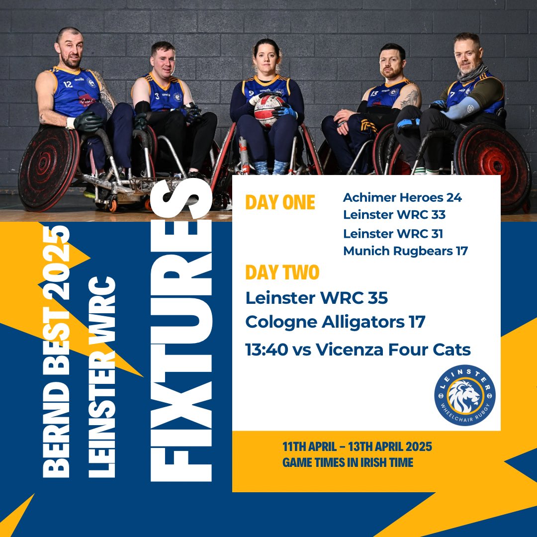 Wheelchair Rugby IRL tweet media