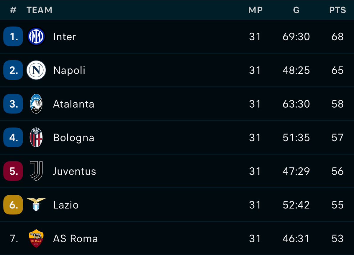 Black&White🦓 tweet media