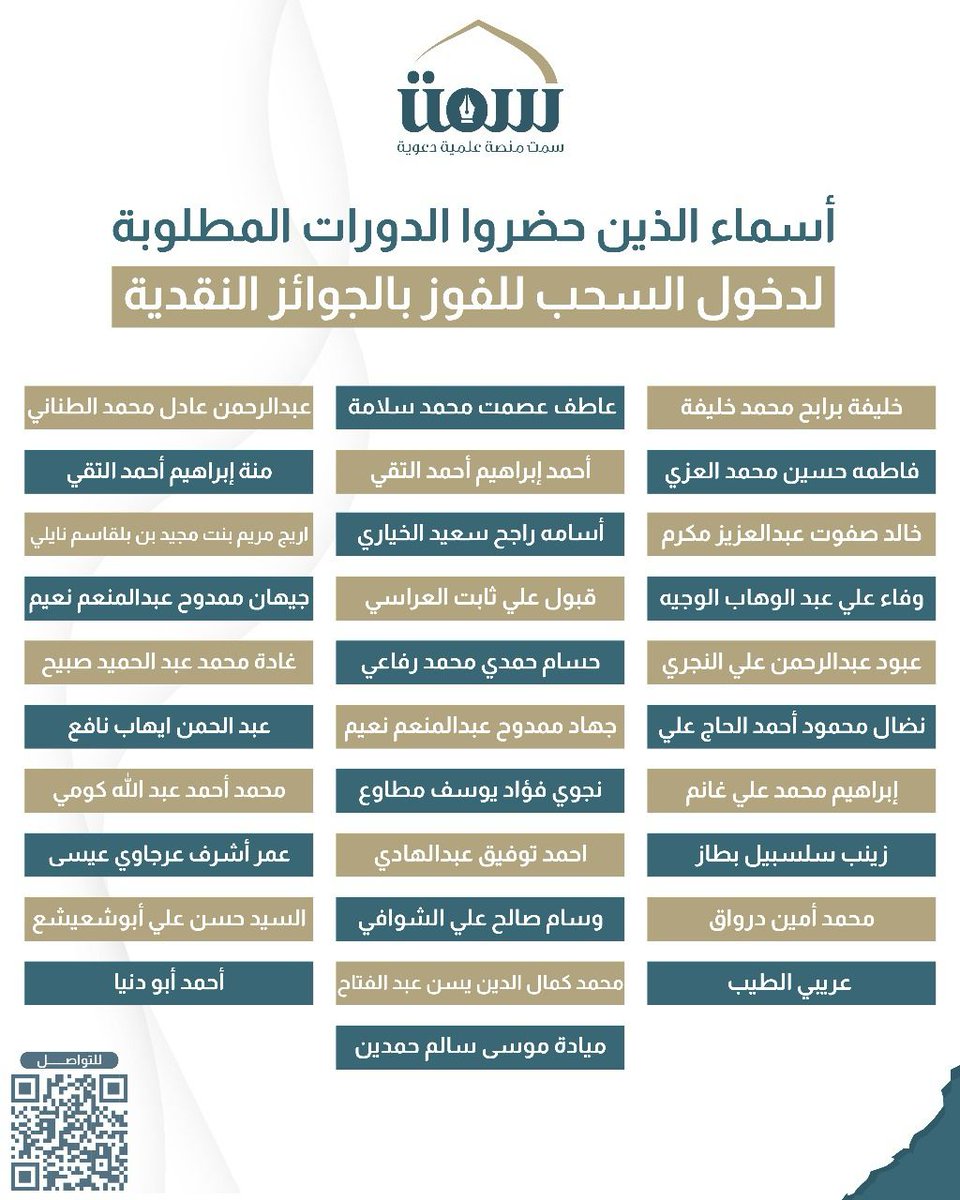 أسماء المشتركين الذين حضروا جميع دورات منصة سمت وسنقوم بإجراء سحب بينهم لاختيار 5 فائزين إن شاء الله