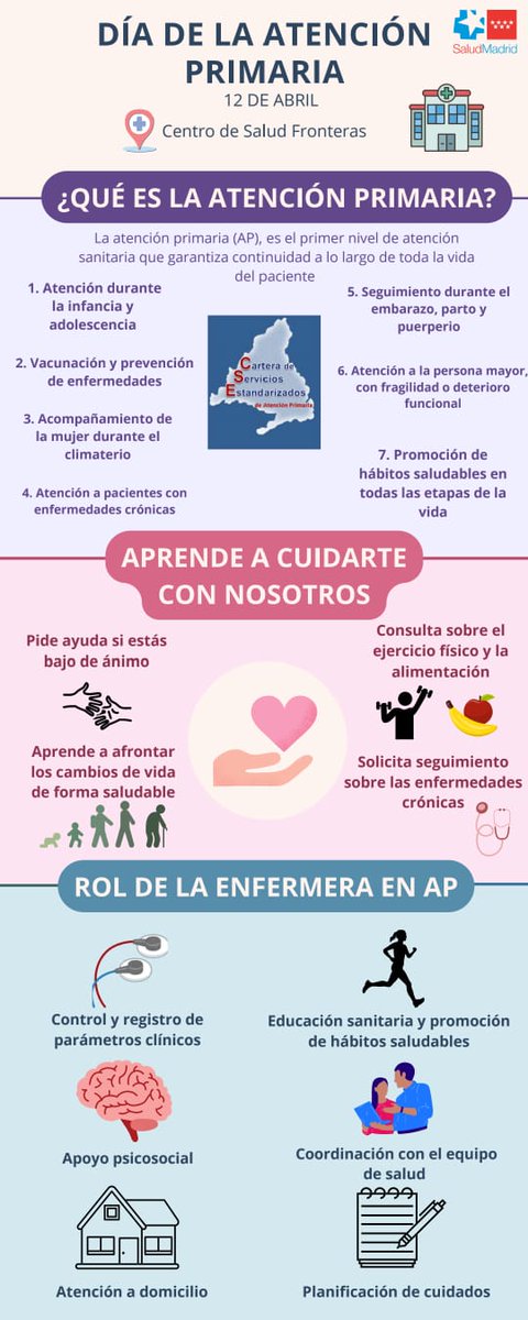 Centro Salud Fronteras tweet media