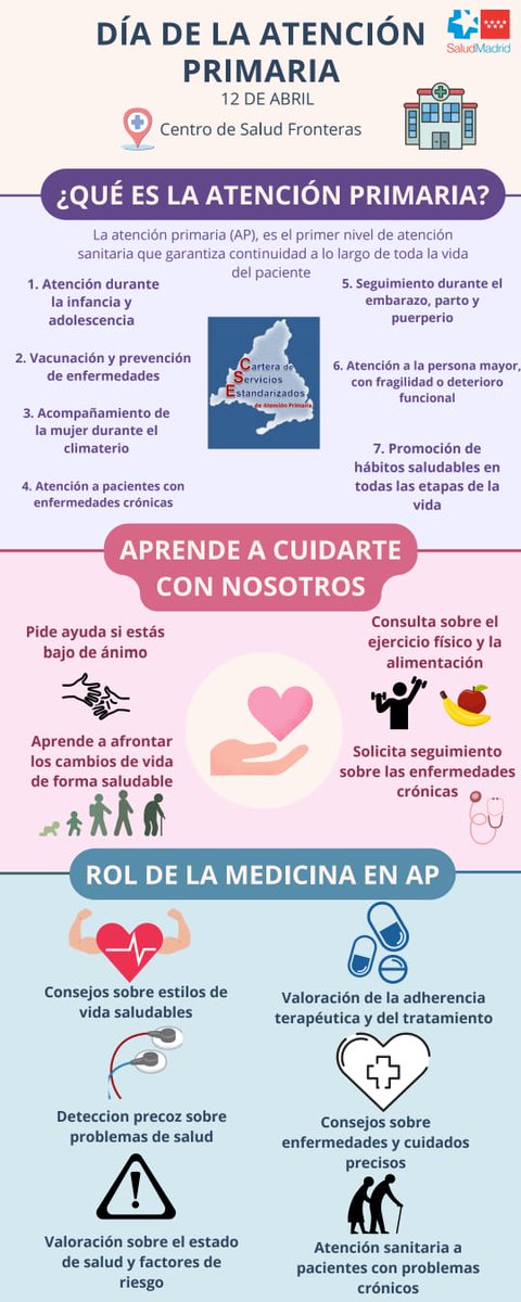 Centro Salud Fronteras tweet media