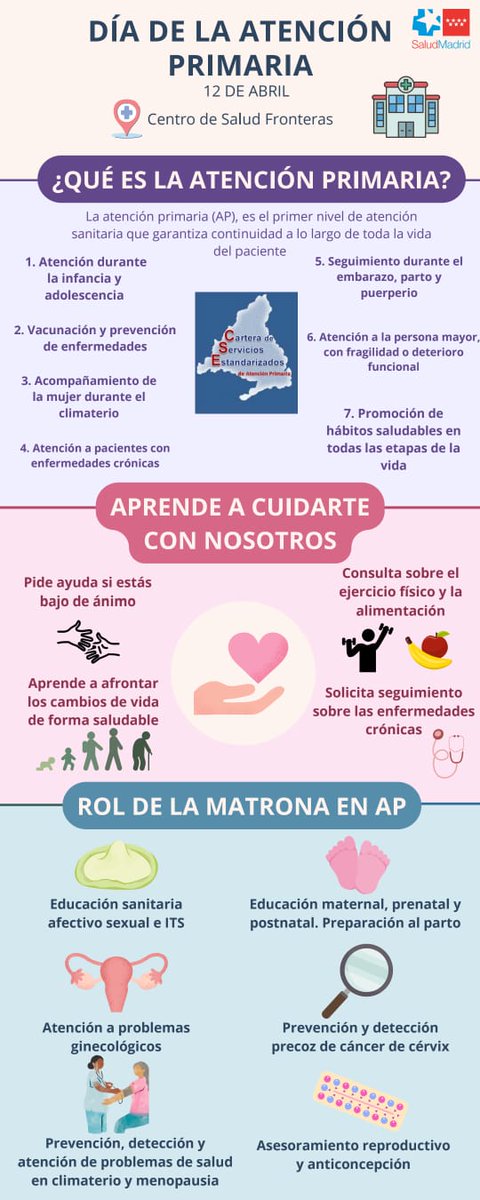 Centro Salud Fronteras tweet media