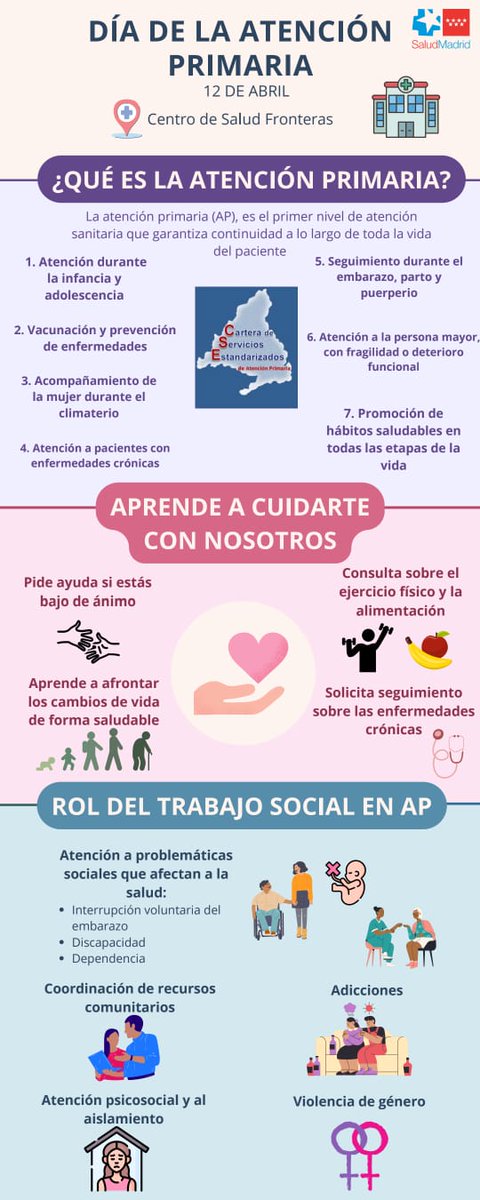 Centro Salud Fronteras tweet media