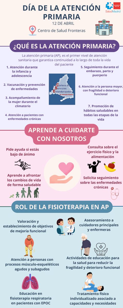Centro Salud Fronteras tweet media