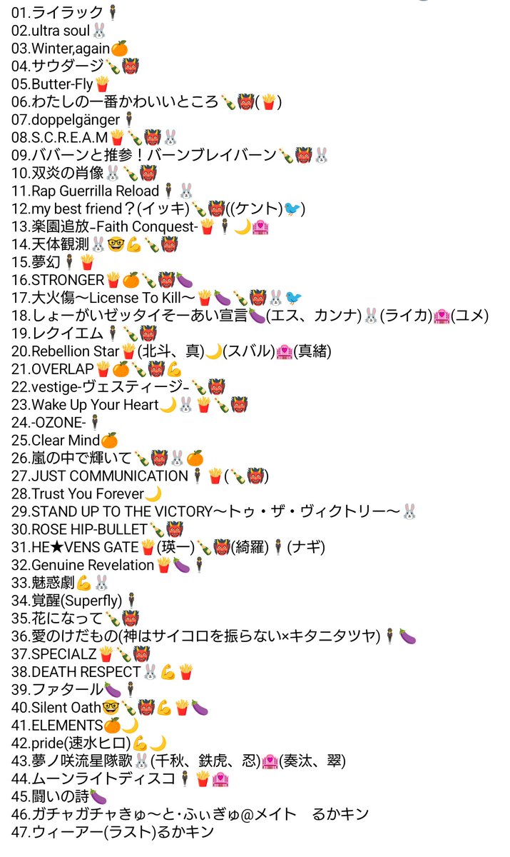 GQIBLi2xEX4nuAB's tweet photo. 本日のセトリです　#るかキン　#ゑらすと🍟#ｼｬﾝﾍﾟ絵🍾👹#なとりヱ🐦️#なかいらすと💪#ムームーファイル🐰#とらノまき🐯#ゆうしゃぁぁぁーと🍊#おわけんアルバム🕴️tabbyさん🏩#明太画🤓#るなままみて🌙#茄子画🍆
間違い、抜け等あると思いますがご了承ください https://t.co/4m6JBCCG83