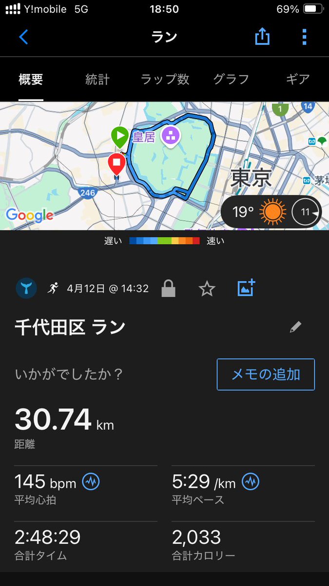 今日、皇居をぐるぐる6周してたのは私です。