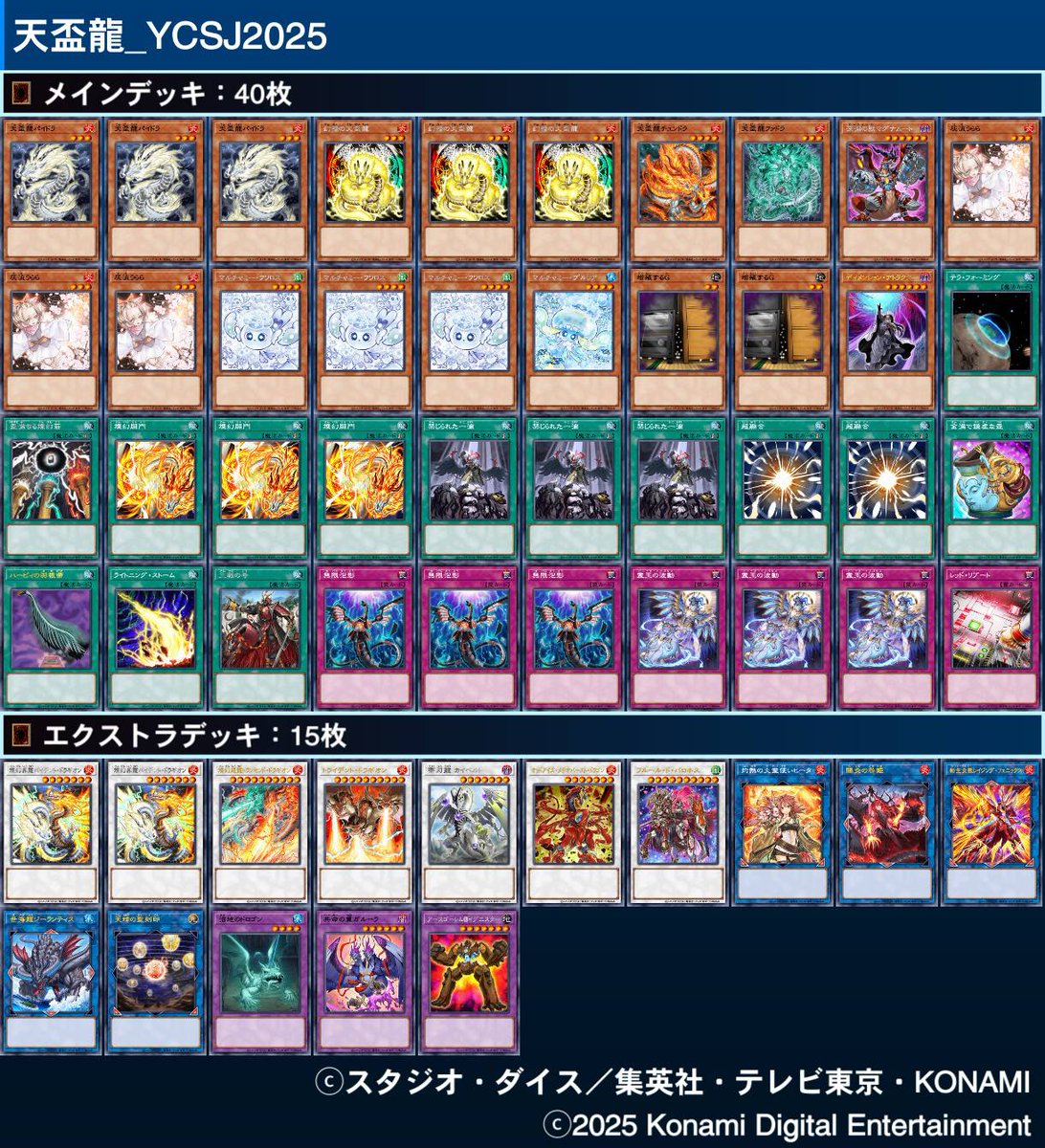 JeronimoYP's tweet photo. YCSJ2025TOKYO

本戦
2-2

フェスティバル
9-0 https://t.co/2gnnIyTWf6