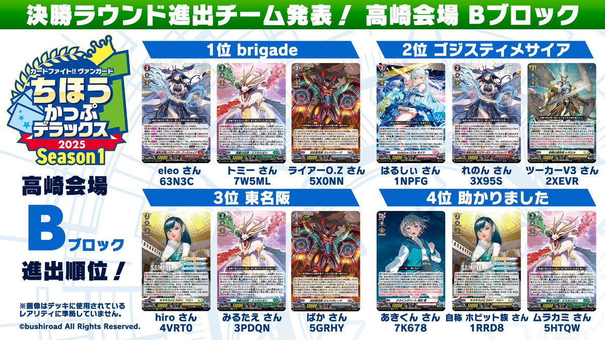 ちほうかっぷ #デラックス 2025 Season1 高崎会場 Bブロック 結果発表