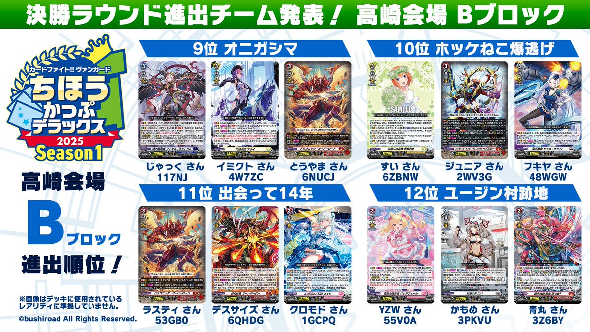 ちほうかっぷ #デラックス 2025 Season1 高崎会場 Bブロック 結果発表