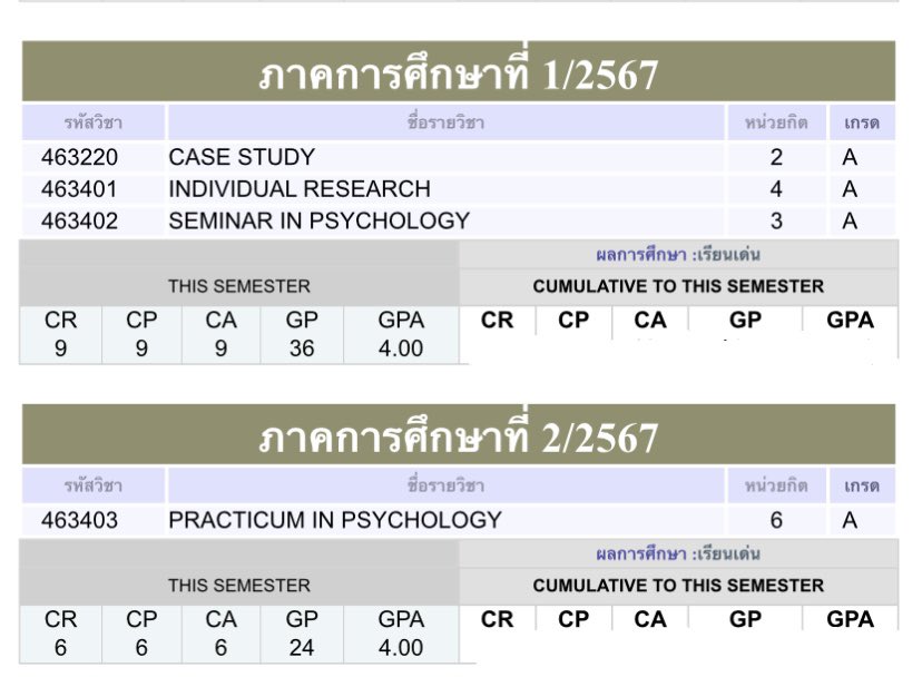 🫐กิมพัม🐋🫧 tweet media