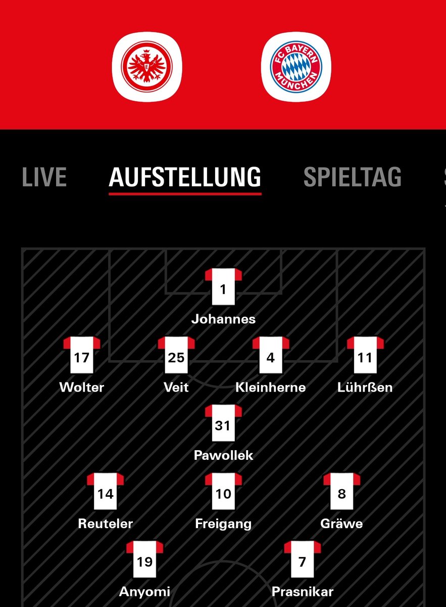 AdlerNews's tweet photo. Die Aufstellung von Niko #Arnautis:
#Freigang, #Anyomi & #Prasnikar sollen für Tore sorgen, hinten vertritt #Veit erneut #Doorsun.
Gehen die @EintrachtFrauen heute als Sieger aus dem Spitzenspiel?
Schreibt eure Tipps in die Kommentare. ⌨️👇
#AdlerNews | #Eintracht | #SGE 🦅 https://t.co/992demhQMX