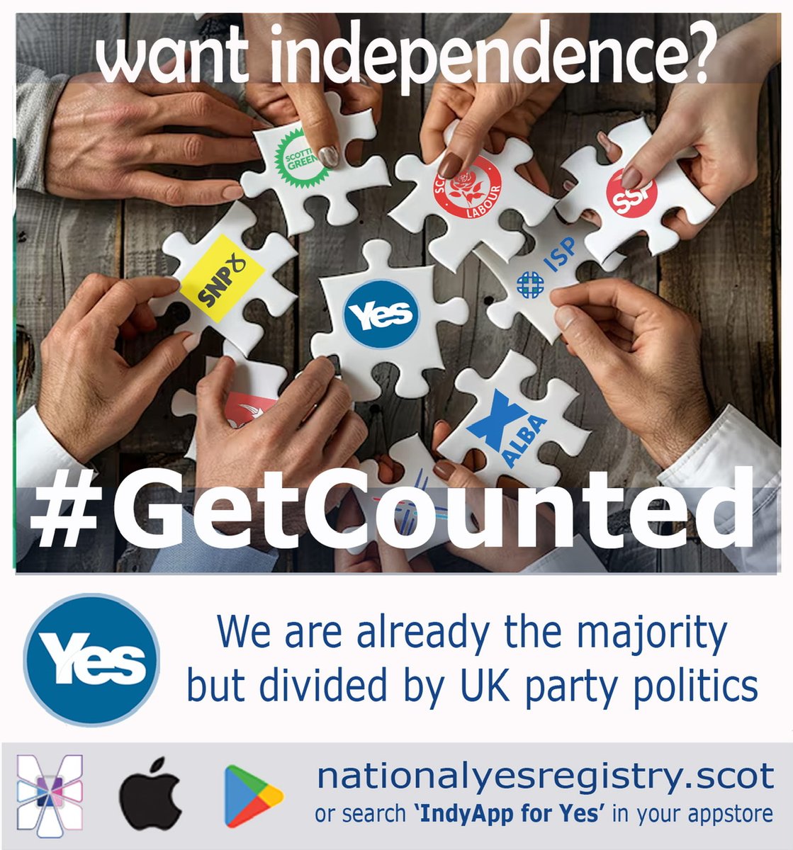 Time to unite the #YES movement, #GetCounted today with the #IndyApp nationalyesregistry.scot All parties and none #GetCounted