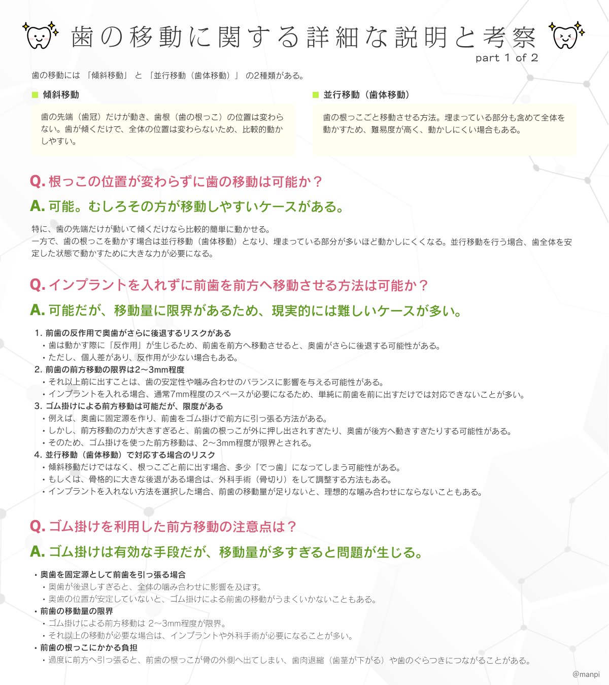 歯列矯正治療の失敗と再治療