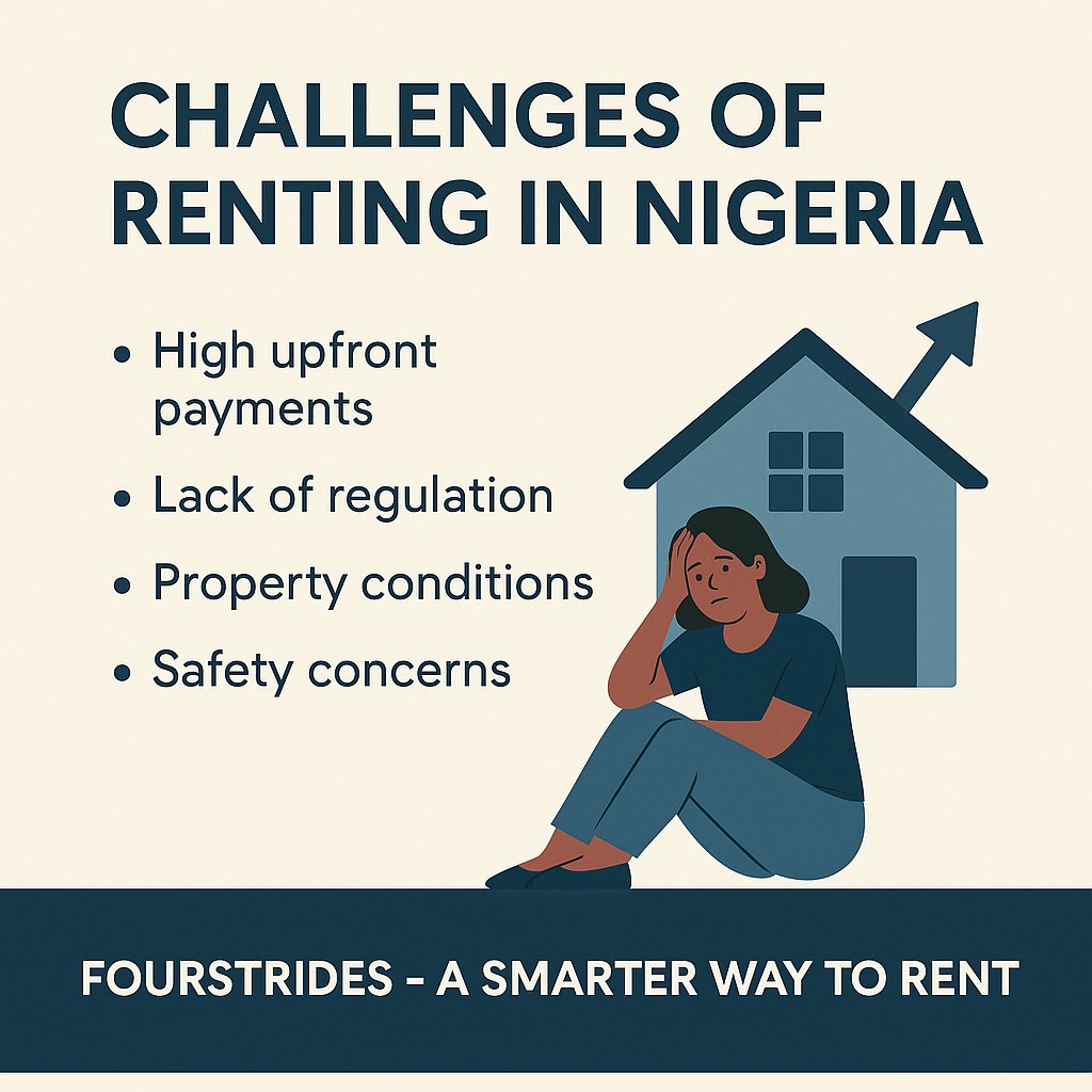 🏠 Rentals without the stress
👉 Explore listings at fourstrides.ng

#FourStrides #BetterRenting #NigeriaHousing #StressFreeRenting
