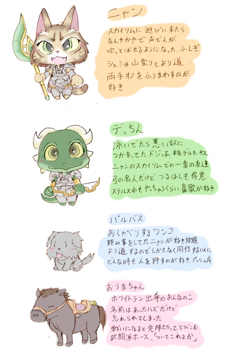 スカイリムやってたころの落書きでてきた

プレイ済みの人ならわかるかしら 