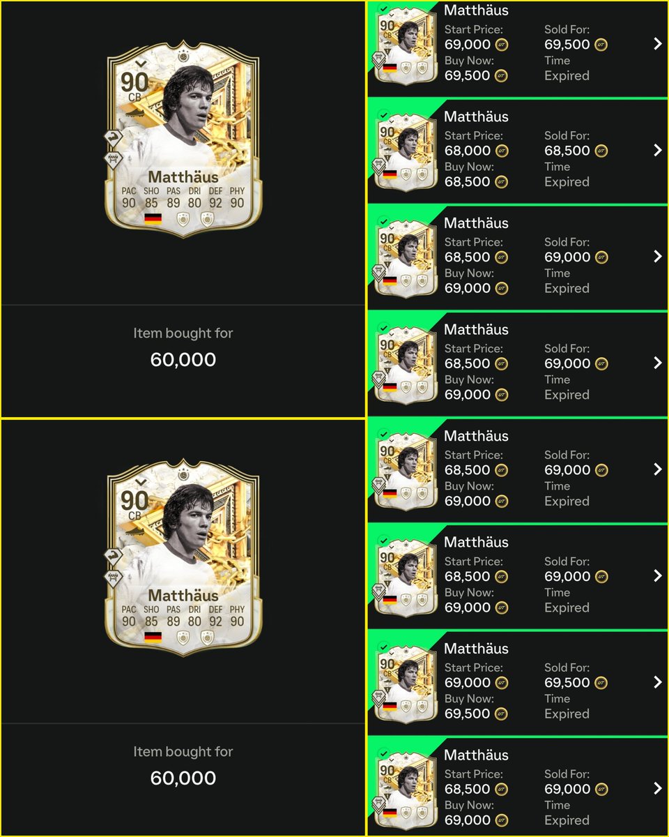 TradeMaster91's tweet photo. Overnight Flips Hit Again!
Nothing crazy, but profit is profit โ we take those!
#FUTGrind #EAFC25
Del Piero
๐ฎ๐น 89k โ 99k (+5k/card)
Smooth little finesse flip
#DelPiero #IconFlips
Matthรคus
๐ฉ๐ช 60k โ 69k (+5.5k/card)
German efficiency doing numbers
#Matthรคus #MidfieldBoss
Mascherano
๐ฆ๐ท 180k โ 220k (+29k/card)
Big boy flip โ elite movement
#Mascherano #W
Zambrotta
๐ฎ๐น 28k โ 33k (+3.3k/card)
Quick gains, we take those
#OvernightFlips #FUTMarket #CoinsUp #EAFC25