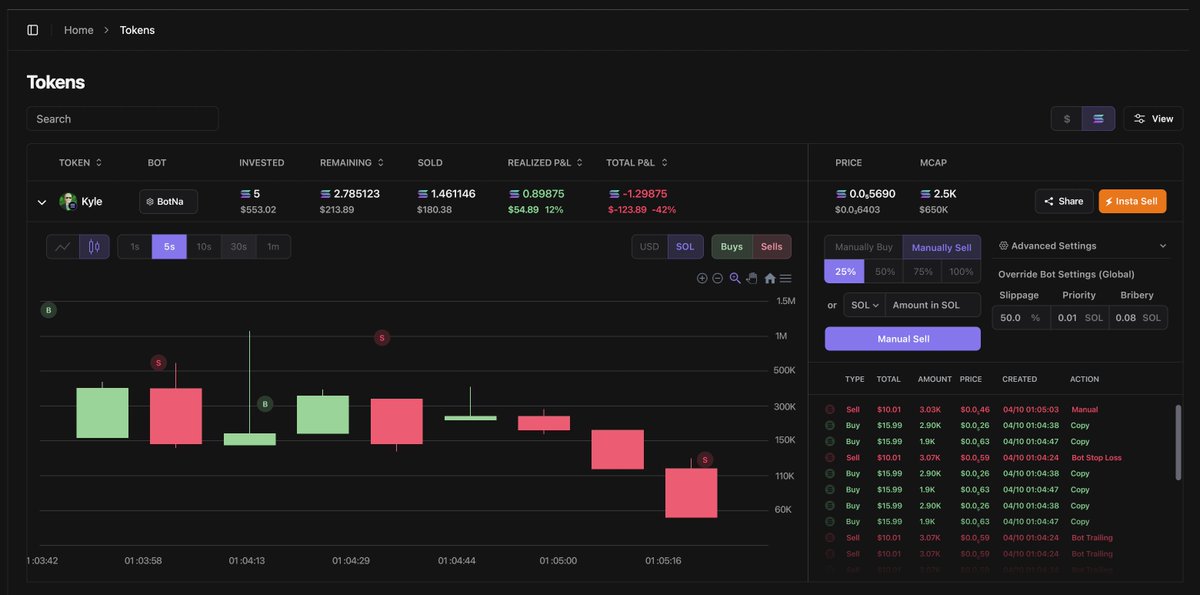 TrenchFrenBot's tweet photo. Here's a look at the bot's UI.
This is the token view. You can follow along, live, as the bot buys and sells. https://t.co/My5LumrT6D
