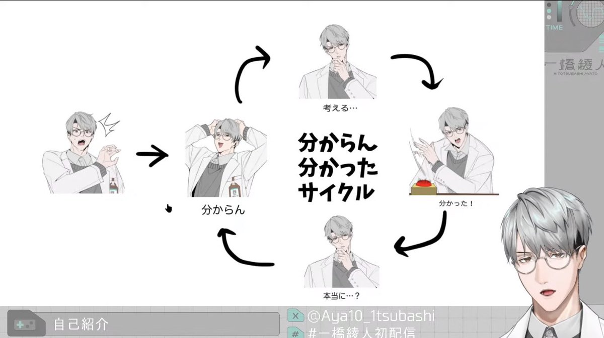 良 