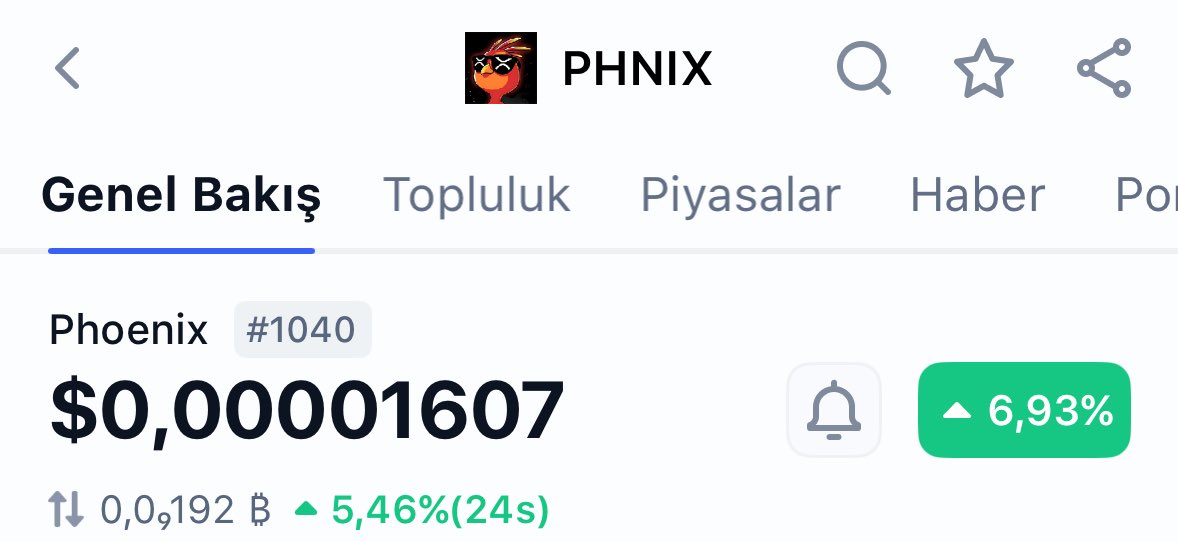 Uzun zamandır $PHNIX takip etmeye devam ediyorum. $XRP ‘nin güç kazanmasıyla bu alanda ilk meme token olan <a href="/phnix_xrp/">Phoenix - $PHNIX</a> piyasanın yeşillenmesiyle hak ettiği değeri bulacaktır. 

Güçlü topluluk , güçlü fiyat, güçlü yükseliş istiyoruz ✅

İsim gözüktüğü için #tanıtım ve yatırım